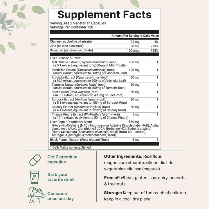 Nuvania® Liver Detox Capsules