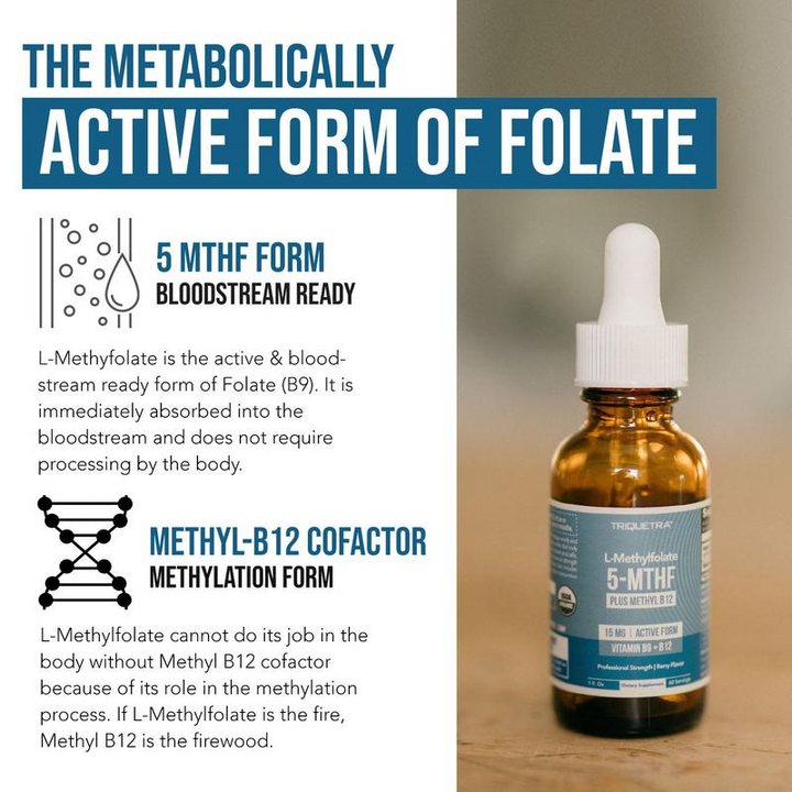 Nuvania® L Methyl Folate
