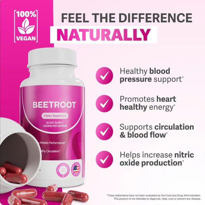 Nuvania® Organic Beetroot Capsules