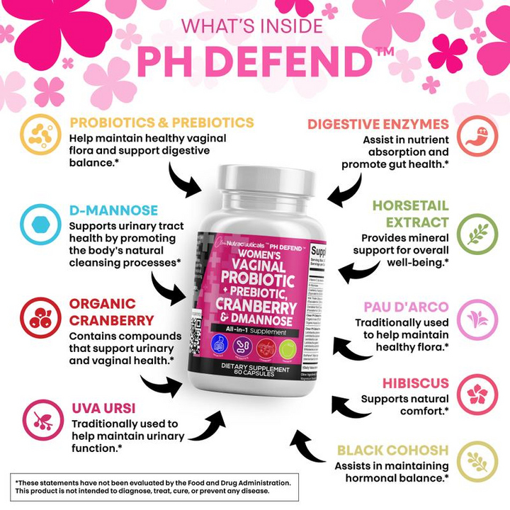 Nuvania® PH Defend Probiotics